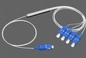 Het Type van het Staalbuis van LSZH/PVC 1*4 SC/UPC Vezel Optische PLC Splitser