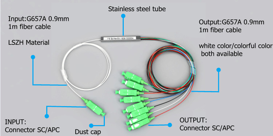 FTTH-Vezel Optische PLC Splitser met het Type van het Staalbuis van 1*8 Sc/Apc