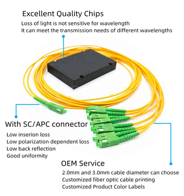 1x8 ABS het Optische de Splitserslas van de Cassettesvezel/Pigtailed-APC van Sc Type van Schakelaardoos
